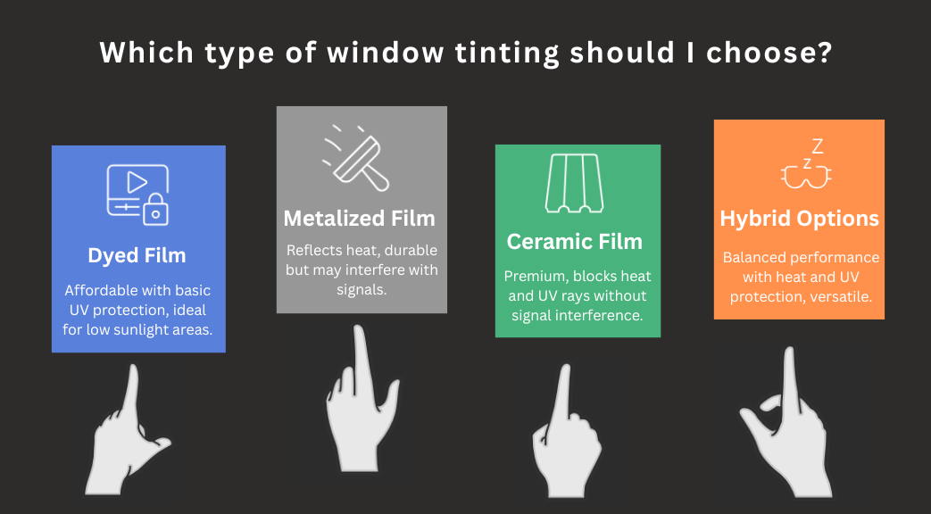Which type of window tinting should I choose