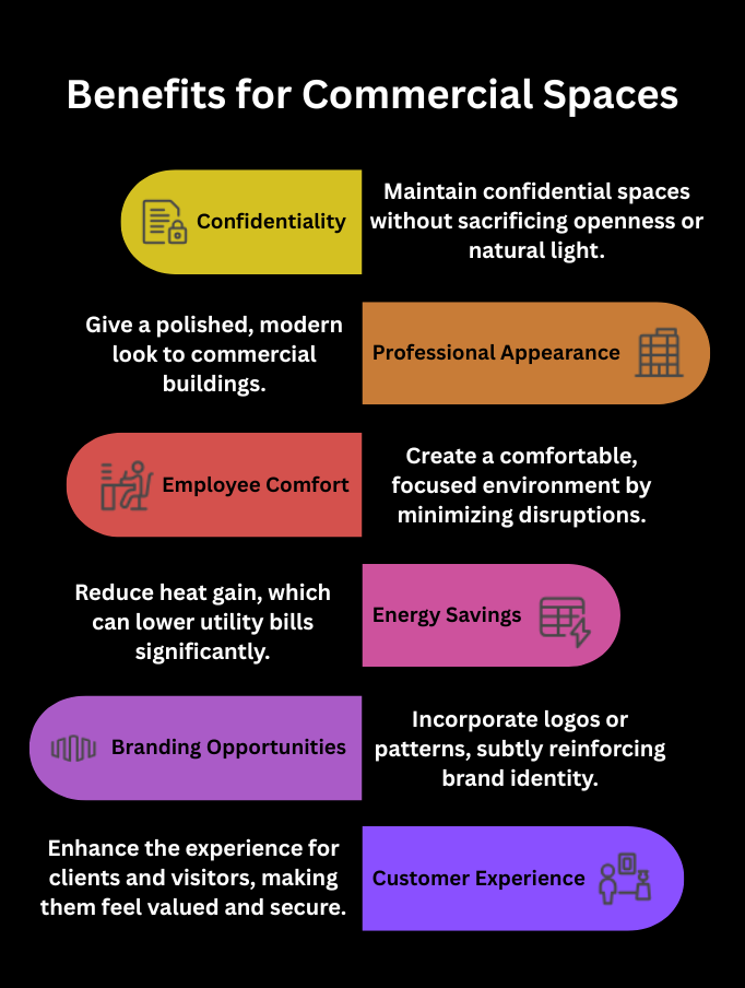 Benefits-for-Commercial-Spaces