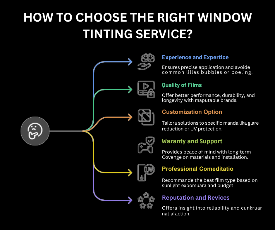 How to choose the right window tinting service