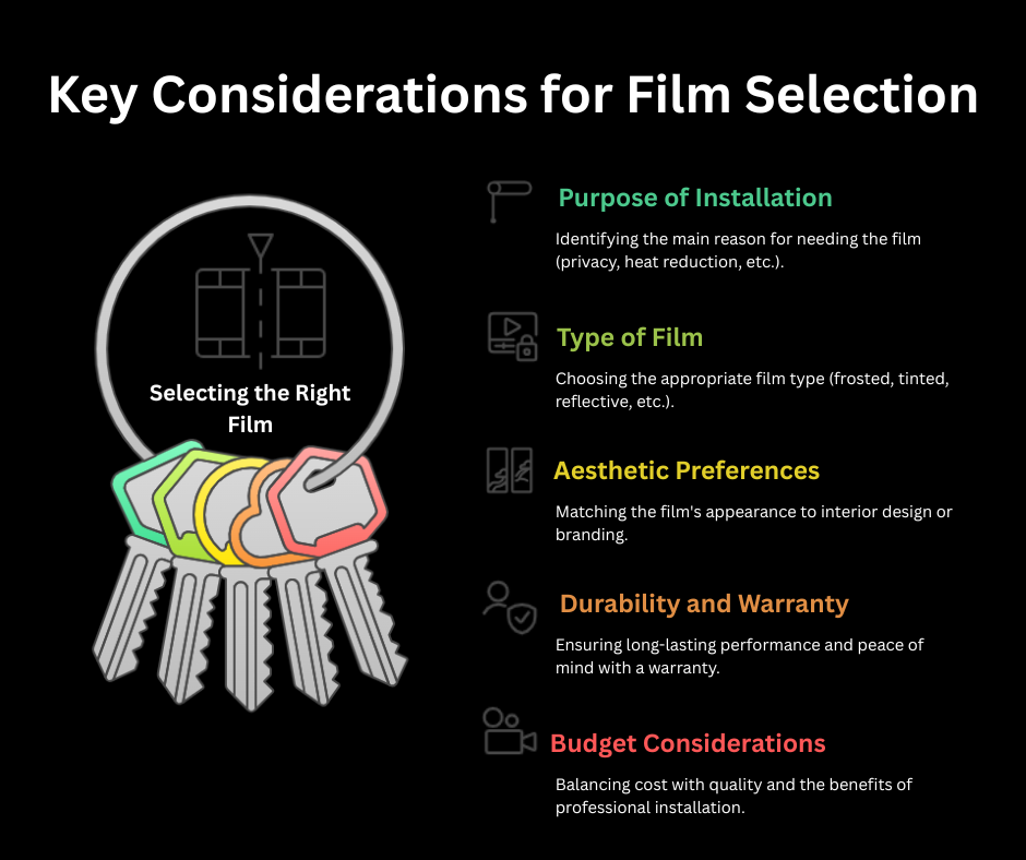 Key-Considerations-for-Film-Selection