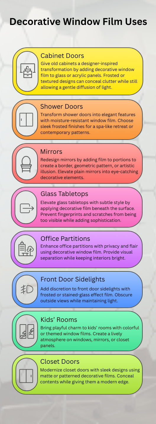 Decorative Window Film Uses